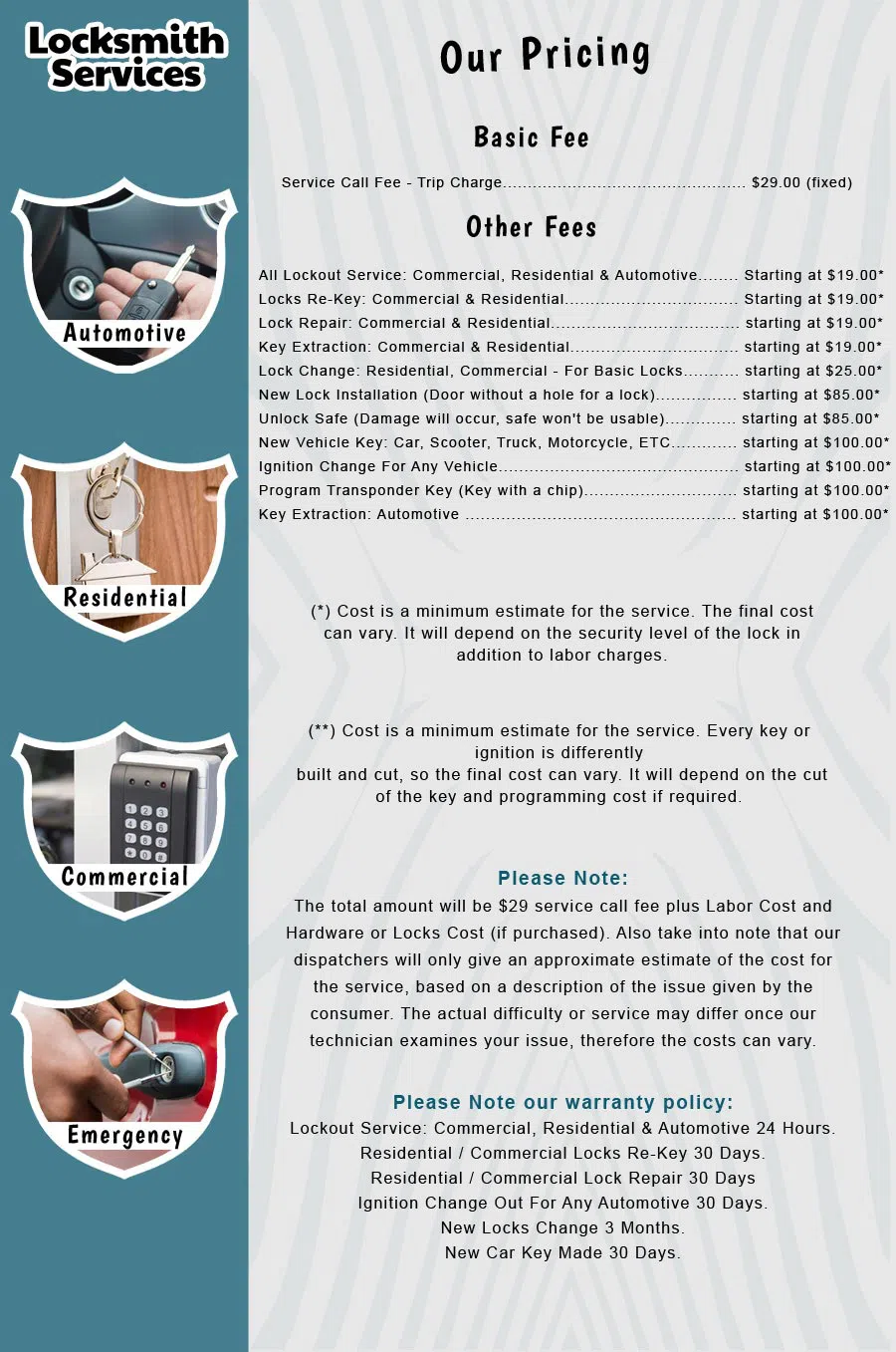 Metro Master Locksmith Louisville, KY 502-268-7087